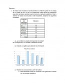 Trabajo estadistica descriptiva 2