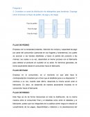 Pregunta 3 3. Considere un canal de distribución de detergentes para lavadoras. Exponga cómo funcionan os flujos de pedido, de pago y de riesgo