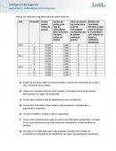 Revisa con atención la siguiente tabla de datos históricos