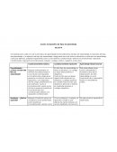 Cuadro Comparativo de Tipos de Aprendizaje