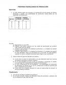 Un país destina todos sus recursos a la producción de dos grupos de bienes: alimentos y vestido. Las posibilidades de producción vienen dadas por las siguientes combinaciones: