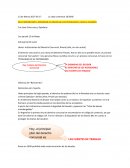 LA DIGNIDAD DEL DEUDOR [pic 2][pic 3][pic 4] EL DERECHO DE LOS ACREEDORES LAS FUENTES DE TRABAJO