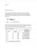 Bitácora n°3 DINAMICA DE LA PARTICULA