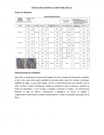 FICHAS DE ZONIFICACION. Página 1
