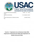 Tarea No. 1: Organización de Las Naciones Unidas (ONU) Organización Internacional del Trabajo (OIT) Organización de Estados Americanos (OEA)