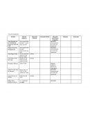 Tarea de presidentes de Honduras