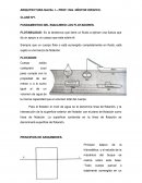 ARQUITECTURA NAVAL FUNDAMENTOS DEL EQUILIBRIO LOS FLOTADORES.