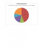 Noticias CARACOL INTERNACIONAL.