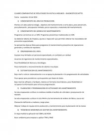 CUADRO COMPARATIVO DE RESULTADOS EN VISITAS A MOLINOS – DIAGNOSTICOS MTTO.. Página 1