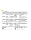 Plan EFECTOS PROBABLES A LA SALUD