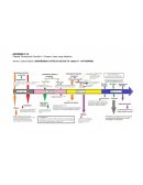 Inicios de la filosofía y el conocimiento científico (Pensamiento Científico)