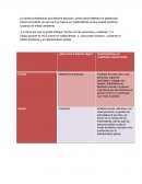 ¿Qué carrera debería elegir?