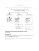TEMA II – PROYECTO EL PROYECTO HACER LO CLASIFICARE COMO UNA ESTRUCTURA TRADICIONAL O COMERCIAL