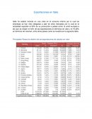 Exportaciones en Italia