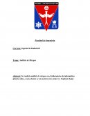 Higiene y Seguridad - Peligro