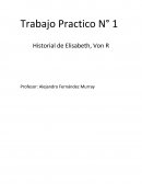 Trabajo Practico Historial de Elisabeth, Von R