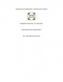 Investigación de operaciones/método grafico