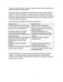 Comparación entre el Estado de Resultados (Income Statement) y el Balance General (Balance Sheet)