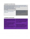 Mi mayor logro en el 2016 fue concluir con mi carrera hotelería y turismo en la universidad san Ignacio de Loyola .