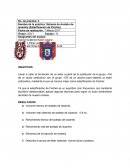Síntesis de Acetato de isoamilo (Esterificacion de Fischer)
