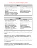 La alianza entre sephora y el core ingles