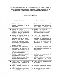 CONVENIO INTERADMINISTRATIVO NÚMERO 1013-16 CELEBRADO ENTRE EL DEPARTAMENTO DE SANTANDER Y EL INSTITUTO DEPARTAMENTAL DE RECREACION Y DEPORTES DE SANTANDER. INDERSANTANDER.. Página 1