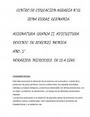 Que los alumnos logren reconocer y diferenciar los distintos tipos de producción avícola (familiar y comercial), identificando sus diferentes tipos de explotaciones según sus producciones