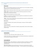 ¿Cuáles son los principales elementos del costo de producción para la elaboración de la cerveza?