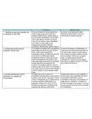 Se colocan, arman cada objeto y cable, dependiendo del procesador, cómo se ira mencionando en los pasos siguientes.