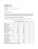 Valor del Dinero en el tiempo.