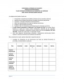 TALLER ENTORNOS ECONÓMICOS QUE ENFRENTAN LAS EMPRESAS