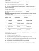 Instrucciones: Escriba en la línea de la derecha, lo que identifica el concepto de la izquierda, valor de cada respuesta correcta 1/2 punto.