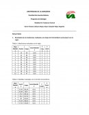 Resultados de las mediciones realizadas a las hojas de Enterolobium cyclocarpum con la regla.