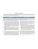 Investiga al menos 3 definiciones diferentes tanto del concepto hombre como del concepto humano