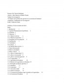 Información sobre el impacto de la agronomía en Honduras.