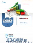 Situación Económica de México Introducción