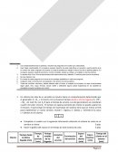 Usar hojas cuadriculadas. En el espacio superior derecho de cada hoja dibuje un recuadro y escriba dentro de él el número de orden asignado de acuerdo a la lista de asistencia y debajo la letra inicial de su apellido paterno. En el espacio superior izqu