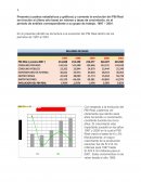 En el presente párrafo se da lectura a la evolución del PBI Nominal dentro de los periodos de 1997 al 2001.