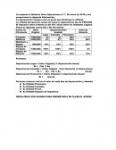 La empresa la Moderna Inicia Operaciones el 1º. De enero de 2016 y nos proporciona la siguiente información.