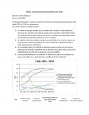 En el siguiente trabajo se analiza a través de 5 criterios la evolución de la pobreza en Chile desde 1965 al 2010, por quinquenios.