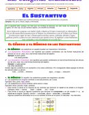 Las Categorías Gramaticales son palabras que cumplen diferentes funciones en una oración o en un texto.
