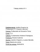 Establecimiento: Instituto Superior de Profesorado N°3 “Eduardo Laferriere”.