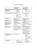 REVOLUCION INDUSTRIAL I y II