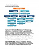 En este cargo se encuentra responsable el Sr. Jorge Navarro. El objetivo de este es viabilizar los negocios actuales y futuros de XM