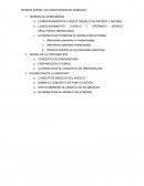 TEORÍAS SOBRE LOS TRASTORNOS DE ANSIEDAD