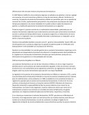 Diferenciación del mercado mexicano de productos farmacéuticos.