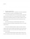 PERIOCIDAD Cemento Sol