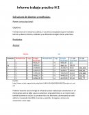 Informe trabajo practico Estructura de átomos y moléculas