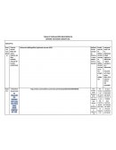 TABLA DE INDAGACIÓN BIBLIOGRÁFICA GÉNERO: REVISIÓN CONCEPTUAL