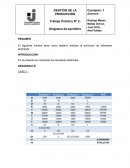 GESTIÓN DE LA PRODUCCIÓN Trabajo Práctico N° 2: